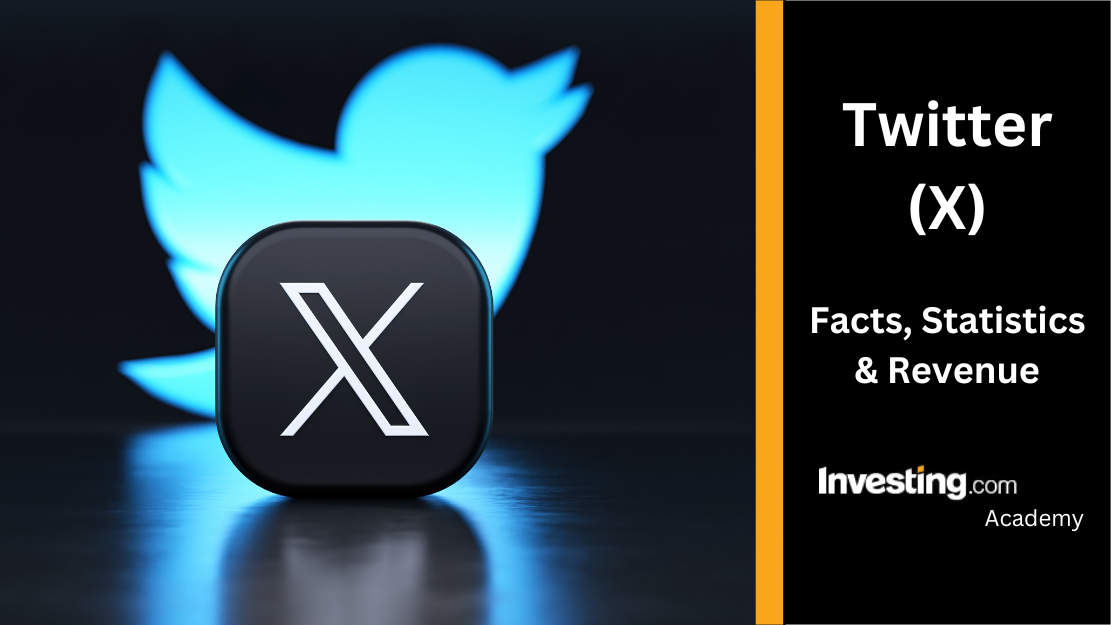 Adding friends on tg using a id