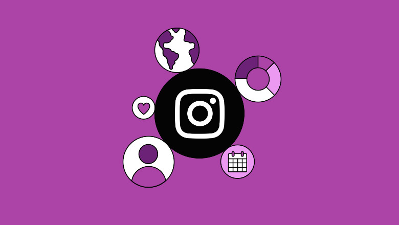 Instagram marketing